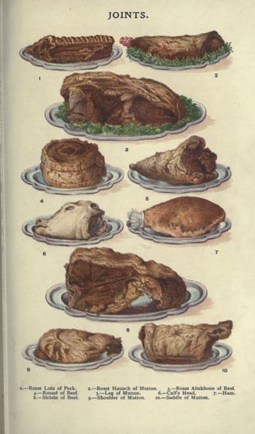 Regency Years, 1800 1820 Regency, Regency Life, Regency Era, Management Bible, Management London, Household Management, Regency Info, Regency Food Mutton Dishes, Victorian Kitchen, Household Management, Beef Sirloin, Pork Loin Roast, Food History, Roasted Meat, Regency Era, Vintage Illustrations