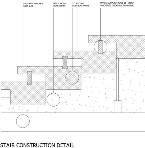 Garden Pathways Ideas, Olivetti Showroom, Walkways Ideas, Garden Walkways, Outside Stairs, Garden Details, Landscape Stairs, Garden Pathways, Staircase Design Modern