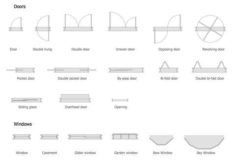 Half Pipe Plans, Floor Plan Symbols, Restaurant Floor Plan, Architecture Symbols, Plumbing Layout, Restaurant Plan, Door Plan, Restaurant Flooring, Architecture Drawing Plan