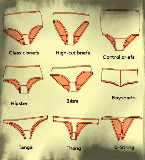 classic briefs high-cut briefs control briefs hipster bikini boyshorts tanga thong g-string Boyshorts Outfit Women, G String Outfits, Outfit 90s Style, Outfit 90s, Types Of Women, High Cut, Boy Shorts, 90s Fashion, Different Types