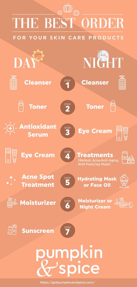 Skin Care Routine Order Night, How To Do Skin Care In Order, Skin Care Steps In Order For Oily Skin, Skincare Routine Layering, Face Routine Order For Oily Skin, When To Use Face Mask In Skin Care Routine, Bed Time Skin Care Routine, Day And Night Face Routine, Facial Daily Routine Skin Care