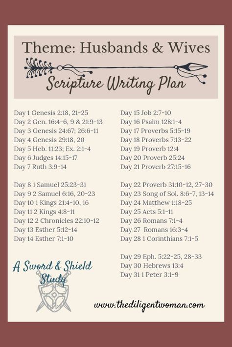 Monthly Bible Writing Plan, Bible Study With Husband, Church Of Christ Bible Study, Scripture For Relationships, Bible Writing, Scripture Writing Plan, Marriage Scripture, Women Of The Bible, Scripture Writing Plans