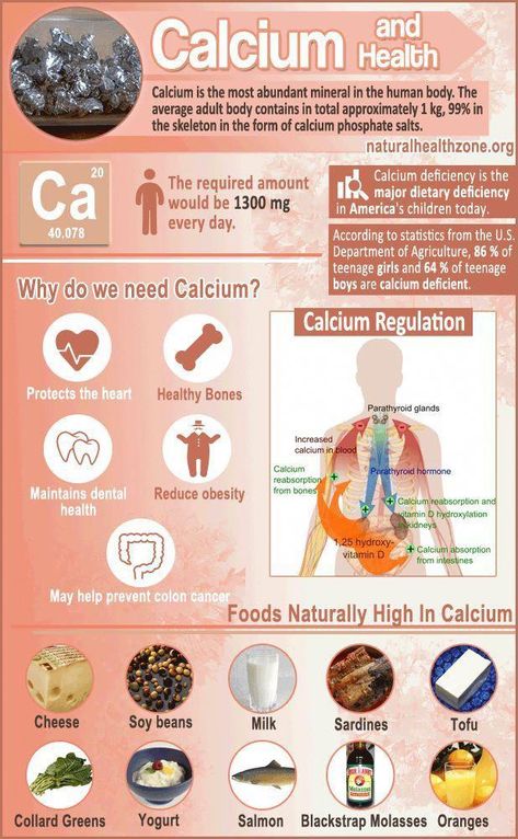 Guide to calcium Tomato Nutrition, Calendula Benefits, Matcha Benefits, Coconut Health Benefits, Benefits Of Coconut Oil, Healthy Bones, Vitamin Supplements, A Doctor, Healthy Living Tips