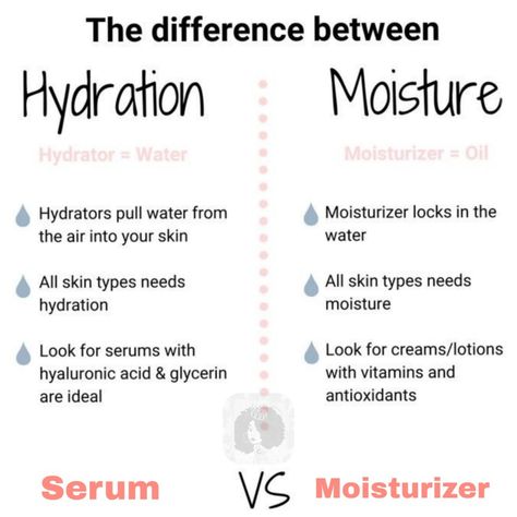 Hydration Vs Moisture, Water Moisturizer, Beauty Skin Quotes, Skin Facts, Skin Care Business, Skin Advice, Skin Care Routine Order, Skin Care Guide, Skin Aesthetics