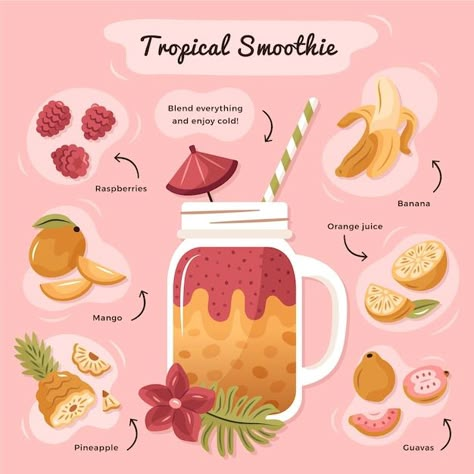 Vegetarian Smoothies, Tropical Smoothie Recipes, Smoothie Menu, Blueberry Smoothie Recipe, Resep Smoothie, Homemade Cookbook, Recipe Drawing, Fresh Smoothies, Smoothie Recipes Healthy Breakfast