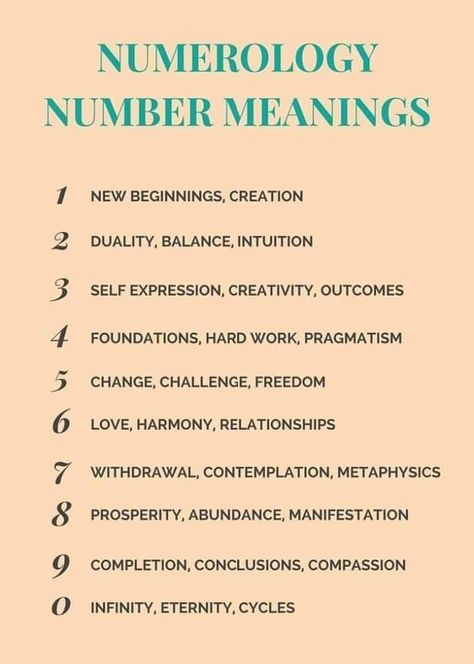 Number Meanings Witchcraft, Numberology Meanings, Numerology Numbers Meanings, Seeing Repeating Numbers, Numerology Calculation, Tarot Significado, Numerology Life Path, Numerology Numbers, Number Sequence