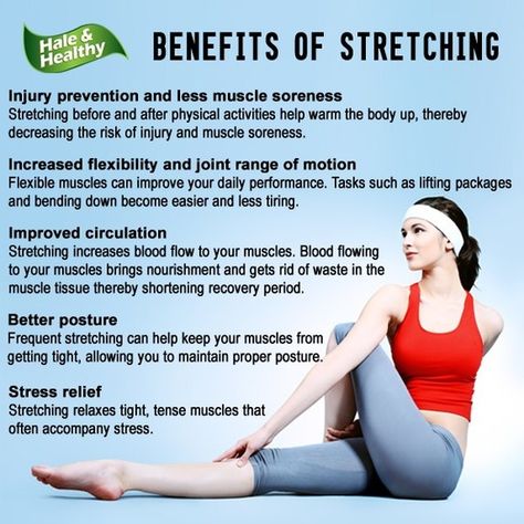 Benefits of Stretching #fitness #wellness #health #bjj | www.brooklynbjj.com Workout Soreness, Post Workout Stretches, Benefits Of Stretching, Daily Workouts, Increase Flexibility, After Workout, Better Posture, Muscle Tissue, Stretching Exercises