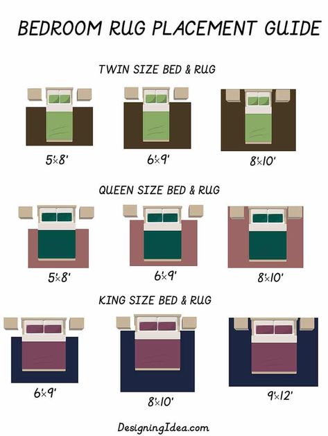 Bedroom Rug Placement (Layout Guide) - Designing Idea Bedroom Rug Layout, Rug Size King Bed, Bedroom Area Rug Placement, Rugs Layout, Bedroom Rug Placement, Area Rug Placement, Bedroom Rug Size, Bed Placement, Bedroom Inspirations Master