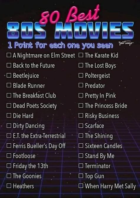 Iconic 80s Movies, Best Movies List, 1980s Movies, Movie To Watch List, Movies List, 80s Nostalgia, A Nightmare On Elm Street, Dead Poets Society, Best Movies