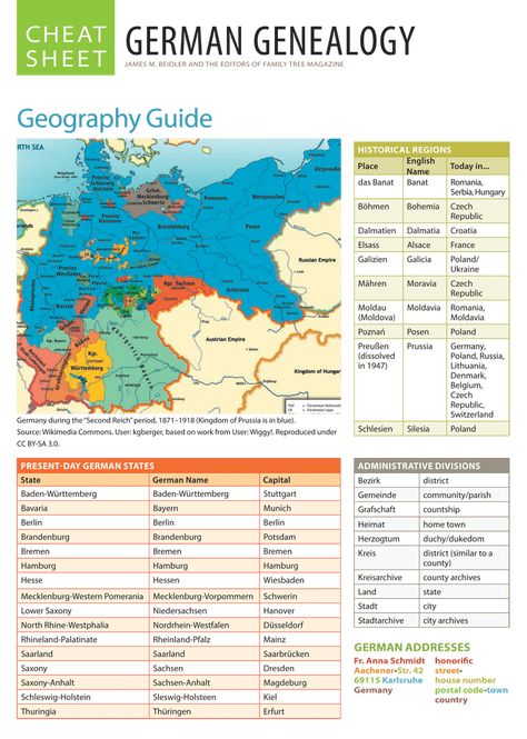 Genealogy Cheat Sheets, German Cheat Sheet, German Handwriting, German Genealogy, German Ancestry, Free Genealogy Sites, Genealogy Organization, Genealogy Websites, Ancestry Family Tree