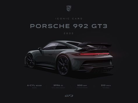 Porsche 992 GT3 Poster by mvcnform on Dribbble Porsche 992 Gt3 Rs, 992 Gt3 Rs, Porsche Gt3 Rs, 992 Gt3, Porsche 992, Porsche Gt3, Gt3 Rs, Porsche Cayenne, Poster Vintage