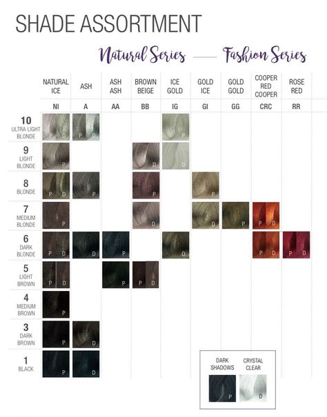 Demi Permanent Grey Blending, Ion Demi Permanent Hair Color Chart, Semi Permanent Purple Hair Dye, Wella Demi Permanent Hair Color Chart, Guy Tang Hair Color Formulas, Guy Tang Mydentity, Demi Permanent, Guy Tang, Shades