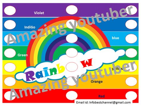 Monsoon or rainbow theme Tambola Tickets with very interesting dividends watch the videos to know more about the Dividends. Rainbow Theme Kitty Party Games, Tambola Tickets, Tambola Game, One Minute Games, Minute Games, Kitty Party Games, Kitty Party, Rainbow Theme, Cat Party