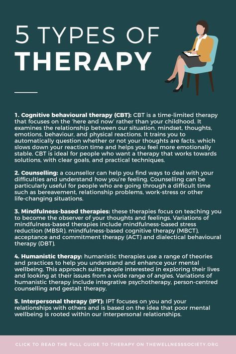 Types Of Therapy, Mental Health Recovery, Mental Health Therapy, Mental Health Counseling, Therapy Counseling, Therapy Worksheets, Therapy Tools, Cognitive Behavioral Therapy, Behavioral Therapy