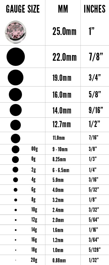 Gauge Size Chart and Gauge Size Conversions Labret Vertical, Kylie Jenner Piercings, Gauges Size Chart, Wedding Plugs, Piercing Chart, Types Of Ear Piercings, Dangle Plugs, Cool Piercings, Plug Earrings