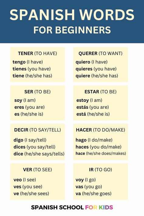 Start with basic Spanish words for beginners like these 11 common verbs! These Spanish words for kids are the first step into the world of learning Spanish. This video has tons of Spanish words for beginners kids need to know like verbs, descriptive words, family, animals, and emotions. Your kids can learn Spanish words beginners need for conversation and they can learn easily. Click the link for these videos and other activities in Spanish for beginners learning words they need to know! Spanish Words For Kids, Simple Spanish Words, Common Spanish Words, Spanish For Beginners, Common Spanish Phrases, Beginner Spanish Lessons, Teach Yourself Spanish, Learning Words, Words Family