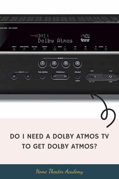 AV receiver displaying "HDMI1 Dolby Atmos" with text below asking, "Do I need a Dolby Atmos TV to get Dolby Atmos?" Home Theater Setup, Home Theater Rooms, Home Theater Design, Home Theater Projectors, Theatre Set, Home Theater System, Speaker System, Dolby Atmos, Mounted Tv