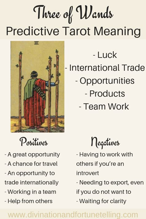 Illustration: In a Tarot card reading, The Three of Wands in a spread can be a symbol of international trade. This post includes vintage and modern fortune telling meanings of the 3 of Wands, ideal for the advanced reader or those just learning the cards. These interpretations can be used with any of the decks (Rider Waite, Marseilles etc.) 8 Of Wands Tarot Meaning, Three Of Wands Tarot Meaning, Witch Resources, Tarot Lessons, 3 Of Wands, Witch Info, Astrology Explained, Tarot 101, Tarot Time