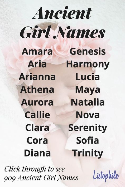 Ancient Egyptian Names Female, Egyptian Names Female, Latina Names, Latin Girl Names, Greek Girl Names, Latin Names, Egyptian Names, List Of Girls Names, Cool Boy Names