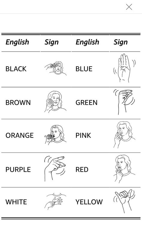 Sign Language Worksheets Free Printable, Sign Language Words Basic, Sign Language Sentences, Asl Phrases, Asl Language, Speech Therapy Posters, Simple Sign Language, Learning Asl, Asl Sign Language Words