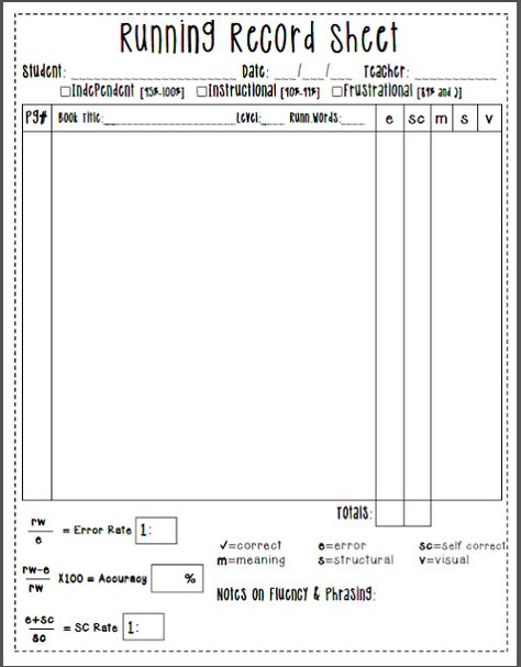 Running Records {Free} - kindergarten kidlets Guided Reading Table, Running Records, Reading Recovery, Guided Reading Kindergarten, Reading Assessment, Diy Galaxy, Guided Reading Groups, Reading Specialist, Reading Data