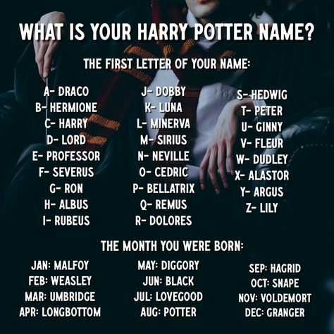 What is your Harry Potter name? #acop #americanconsumeropinion #surveysformoney #harrypotter #quiz #games #namegames Fifth Year Harry Potter, Harry Potter This Or That, Your Harry Potter Name, Royal Name Generator, Harry Potter Names, Funny Nicknames For Friends, Funny Name Generator, Nicknames For Friends, Funny Nicknames