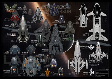 Elite Dangerous Ships, Odst Halo, Elite Dangerous, Sci Fi Spaceships, Starship Design, Sci Fi Ships, Spaceship Concept, Spaceship Art, Space Pirate