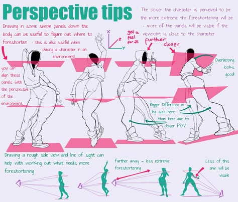 Anatomy And Perspective, Perspective Art Reference Tutorial, Perspective Tips Drawing, Body In Perspective, Characters In Perspective, Perspective Base, Perspective Guide, Perspective Drawing Tutorial, Anatomy Perspective