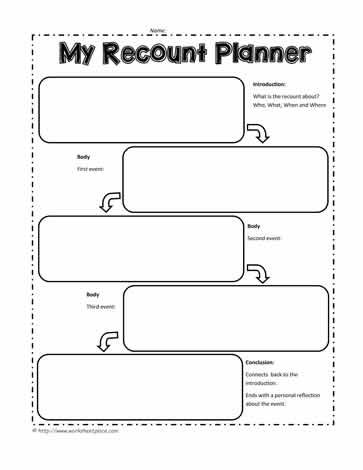 Newspaper Article Template, Wanted Template, Recount Writing, Explanation Text, Explanation Writing, Writing Planning, Teaching Reading Comprehension, Writing Lesson Plans, Planner Writing