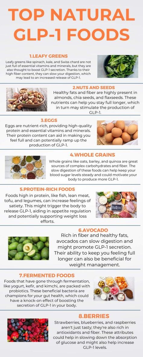 Foods To Help With Fat Loss Naturally No Processed Food Diet, Good Fat Foods, Fat Loss Meals, Whole Foods Diet, 30 Diet, Whole 30 Diet, Hormonal Imbalance, High Quality Protein, Whole Food Diet