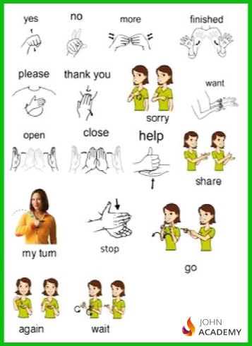 sign language | sign language alphabet | sign language for kids | sign language for baby | sign language american | Sign Language 101 | Easy Guide to Baby Sign Language | Sign Language Teaching Resources | sign language | Sign Language | Sign Language | Intro Sheet, Nato Alphabet, Makaton Signs, Simple Sign Language, Asl Sign Language Words, Sign Language Chart, Sign Language For Kids, Sign Language Lessons, Sign Language Phrases