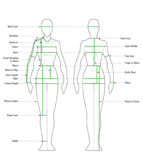 When you measure yourself, you want the measurements to be as accurate as possible so it allows you to make garments that fits perfectly. There is a few simple rules to follow: 1. Do not measure over... Croquis Fashion, Basic Dress Pattern, Suit Measurements, Sewing Measurements, Body Measurement Chart, Corset Sewing Pattern, Fashion Design Sketch, Corset Pattern, Fashion Design Sketchbook