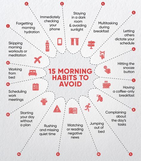 Morning Routine Of Successful People, Routine Of Successful People, Evening Habits, Habits Of Successful People, Morning Habits, Get My Life Together, Productive Day, Life Improvement, Self Care Activities