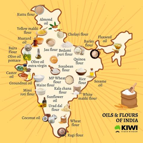 Indian cuisine is a blend of numerous ingredients, from spices to oils to flours, everything hold a lot of importance. Oil & flours are at the base of a lot of foods in india. And their varieties are proof enough. A number of oils & flours are produced across India & their flavours & uniqueness add to the food. Here's a map of India with some of the varieties that are majorly produced in the respective states. . #oils #health #healthyfood #food #india #wellness #flour Indian Board, Santana Dharma, Diet Plate, Fan Gif, Indian Delicacies, Gk Facts, Map Of India, India Gk, General Studies