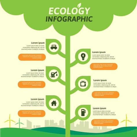 Flat ecology infographic with retro colo... | Free Vector #Freepik #freevector #infographic #design #technology #retro Ecology Infographic, Startup Infographic, Business Infographic Design, Timeline Infographic Design, Strategy Infographic, Mind Map Template, Egypt Map, Process Infographic, Infographic Map