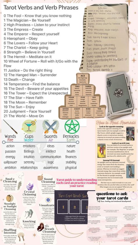 These few tips have helped me learn about the tarot card and how to practice reading a spread and connecting with your spirit guides and inner self Learning Tarot Cards Tips, How To Do A Tarot Reading On Yourself, Spirit Guide Tarot Spreads, How To Shuffle Tarot Cards, Tarot Exercises, Tarot Worksheets, Tarot Cards Reading, Tarot Card Meanings Cheat Sheets, Fortune Reading