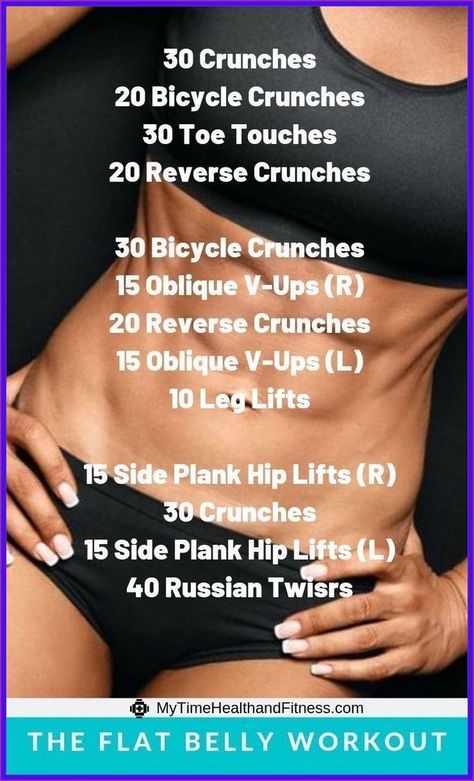 Stomach Workout Plan, Gym Workouts For Women, Flat Belly Workout Plan, Shred Fat, Girls Work, Ab Workout Plan, Workouts For Women, Abs Women, Tummy Workout