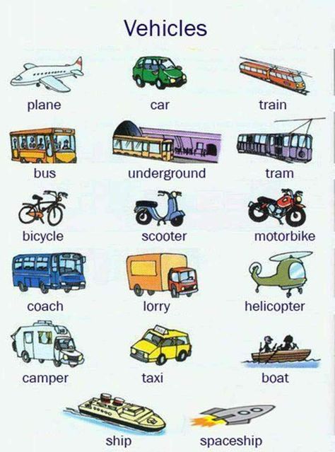 Street Vehicles and Transportation Vocabulary in English – ESL Buzz Deutsch Language, German Resources, Study German, Germany Language, German Study, German Phrases, Types Of Vehicles, English For Beginners, German Grammar