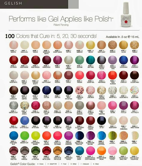 Gelish color swatches Gelish Nail Colours, Gelish Colours, Natural Nail Art, October Nails, Gelish Nails, Beauty Creations, Beauty Makeup Tips, Winter Colors, Color Swatches