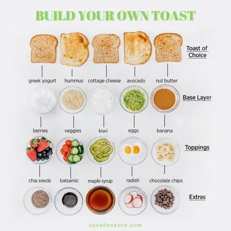 Healthy Toast Toppings Breakfast, Healthy Breakfast With Toast, What Is A Healthy Breakfast, Healthy Options For Breakfast, Healthy Toasts Lunch, Different Types Of Toast, Healthy Breakfast Ideas No Bread, Healthy Egg Toast Breakfast, Non Boring Healthy Meals