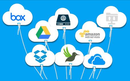 MultCloud Enhancements Help You Find Time Cloud Drive, Free Cloud, Cloud Storage, Blog Posts, Drive