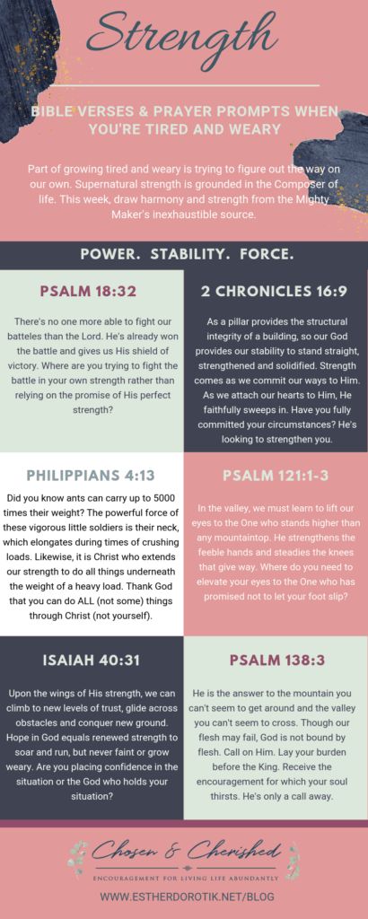 Are you tired and weary? Have you been waiting on things to change? These Bible verses on strength will remind you of the unlimited strength through Christ. Draw near to God and be reminded all things are possible through Christ. #scripturewriting #bibleverses #prayerjournal Be Brave Bible Verse, Be Bold Bible Verse, How To Conquer Fear, How To Be Courageous, Fear Scripture Bible Verses, Prayer For Fear And Worry, Courage Bible Verses, Scripture For Fear, How To Overcome Fear