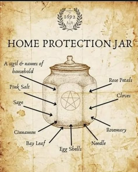 Witches Black Salt, Protection Jar, Gray Witch, Wicca Recipes, Jar Spells, Magia Das Ervas, Wiccan Magic, Spell Jars, Grimoire Book