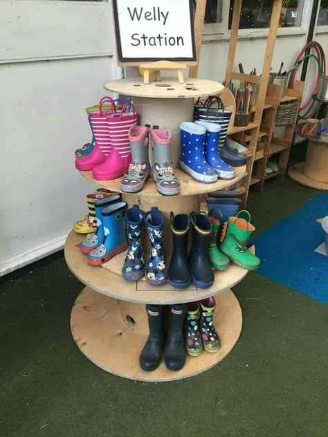 Daycare Outdoor Play Area Diy, Early Years Outdoor Area, School Outdoor Area, Eyfs Outdoor Area, Atelier Ideas, Reception Classroom, Cable Reels, Welly Boots, Outdoor Learning Spaces