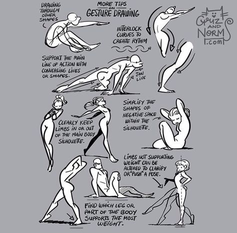 Gesture drawing Body Gestures, Male Figure Drawing, Tuesday Tips, Human Figure Drawing, Gesture Drawing, Anatomy Drawing, Figure Drawing Reference, Guided Drawing, Body Drawing