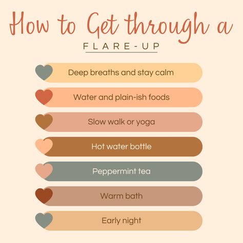 Looking for ways to calm an IBS flare up? You're not alone. ⁠ ⁠ Some people will experience IBS on a daily basis, while others can go long periods of time without symptoms. Once you know or feel a flare-up you can switch into self-care mode to help get you through!⁠ ⁠ Some simple actions you can take are:⁠ 💛 Taking some deep breaths⁠ 💛 Sipping on peppermint tea⁠ 💛 Drinking water⁠ 💛 Taking a warm bath⁠ ⁠⁠ #glutenfree #guthealth #lowfodmap #healthygut #ibs #nutrition #irritablebowelsyndrome Chrones Disease Diet, Ibs Meals, Ibs Foods To Eat, Pancreatic Diet Recipes, Ibs Diet Recipes, Ibs Flare Up, Slim Fast Diet Plan, Autoimmune Diet Recipes, Ibs C