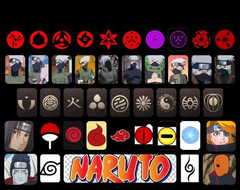 Naruto shippuden Naruto Keyboard Theme, Naruto Keyboard Wallpaper, Naruto Keyboard, Wallpaper For Keyboard Anime, Keyboard Pic, Ncndr Wallpaper, Peace Thoughts, Naruto Pic, Keyboard Anime