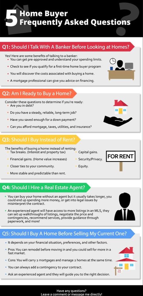 Frequently Asked Home buyer questions Real Estate Agent Schedule, Real Estate Knowledge, Beginner Real Estate Agent, Real Estate Agent Business Plan, Realtor Posts, Business Development Plan, Million Dollar Business, Real Estate Marketing Quotes, Real Estate Pictures