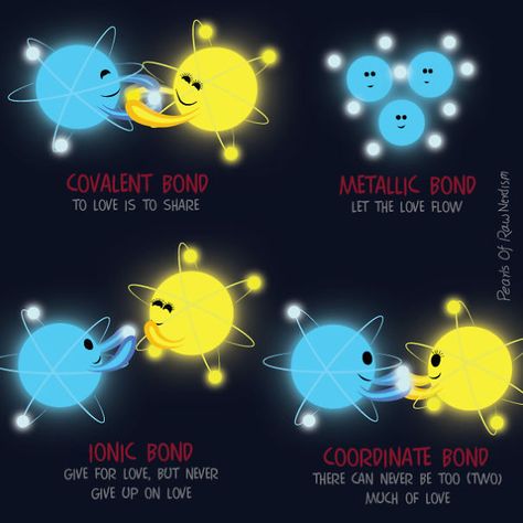 Feed Your Inner Nerd With These Fun Science Comics Science Cartoons, Science Comics, Chemistry Basics, Study Chemistry, Chemistry Education, Chemistry Classroom, Covalent Bonding, Chemistry Jokes, Chemical Bond