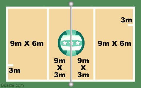 Volleyball court dimensions Volleyball Court Size, Volleyball Court Dimensions, Sports Training Facility, Sketch Plan, Volleyball Things, Indoor Volleyball, Volleyball Court, Training Facility, Good Game